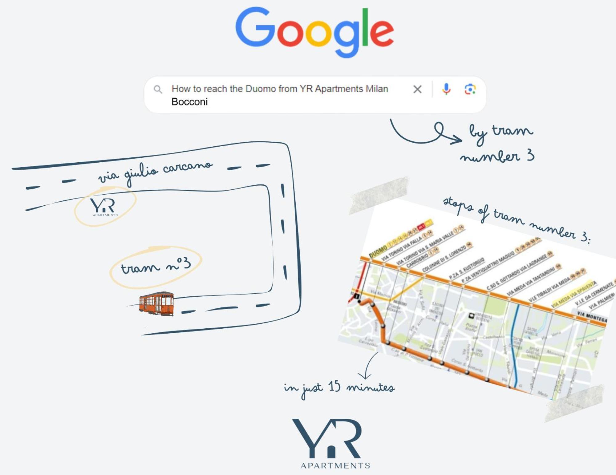 Yr Apartments Milan - Bocconi Ngoại thất bức ảnh